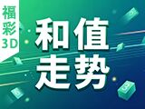 福彩3D2026265期和值走势大小比走势图