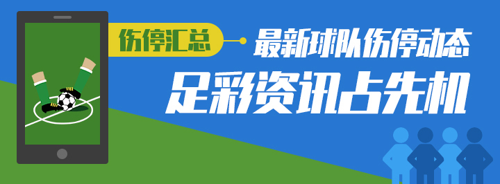 伤停汇总专栏