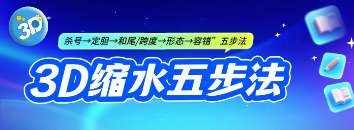 3D缩水五步法专栏