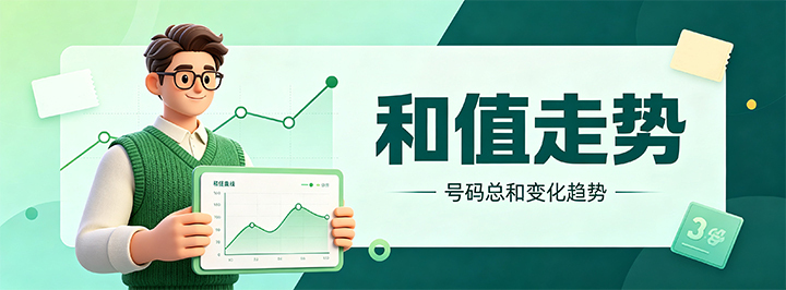 和值走势专栏