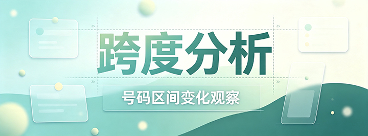 跨度分析专栏