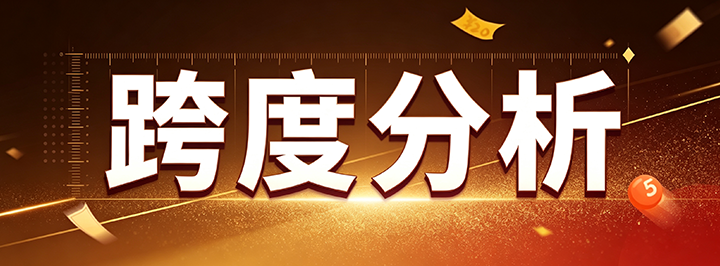 跨度分析专栏